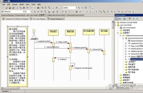 Java开发工具详解与网站建设常见工具有哪些